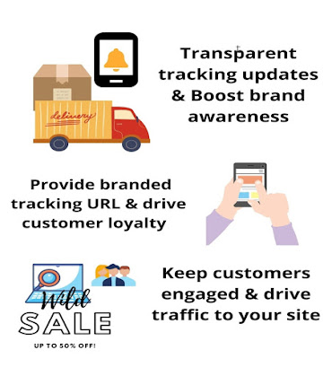 Order Processing with Branded Tracking
