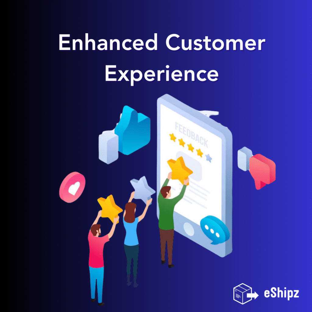 Enhanced Customer Experience - eShipz EDD