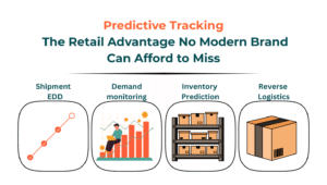 Predictive Tracking