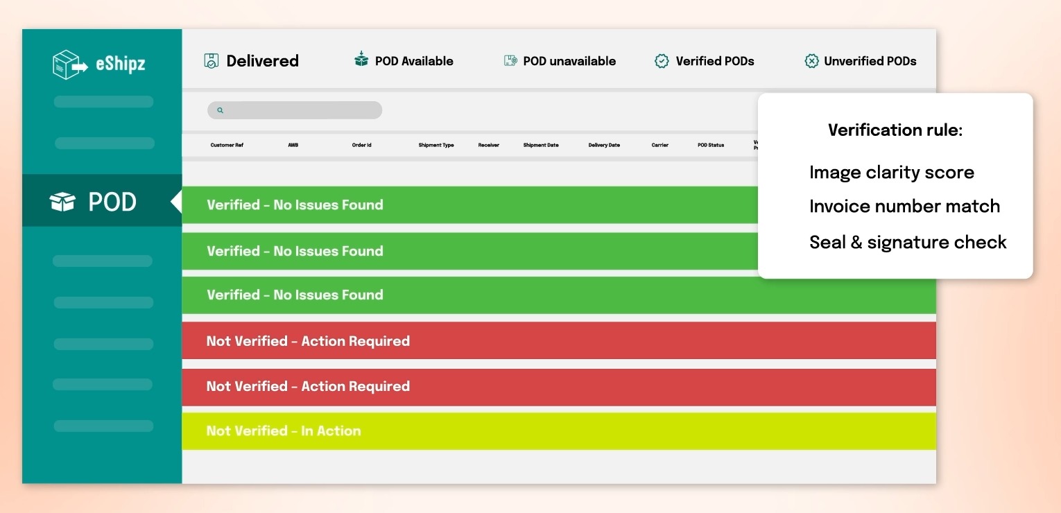 Digital proof of delivery software powered by AI for transporters and brands