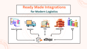 Ready Made Logistics Integrations