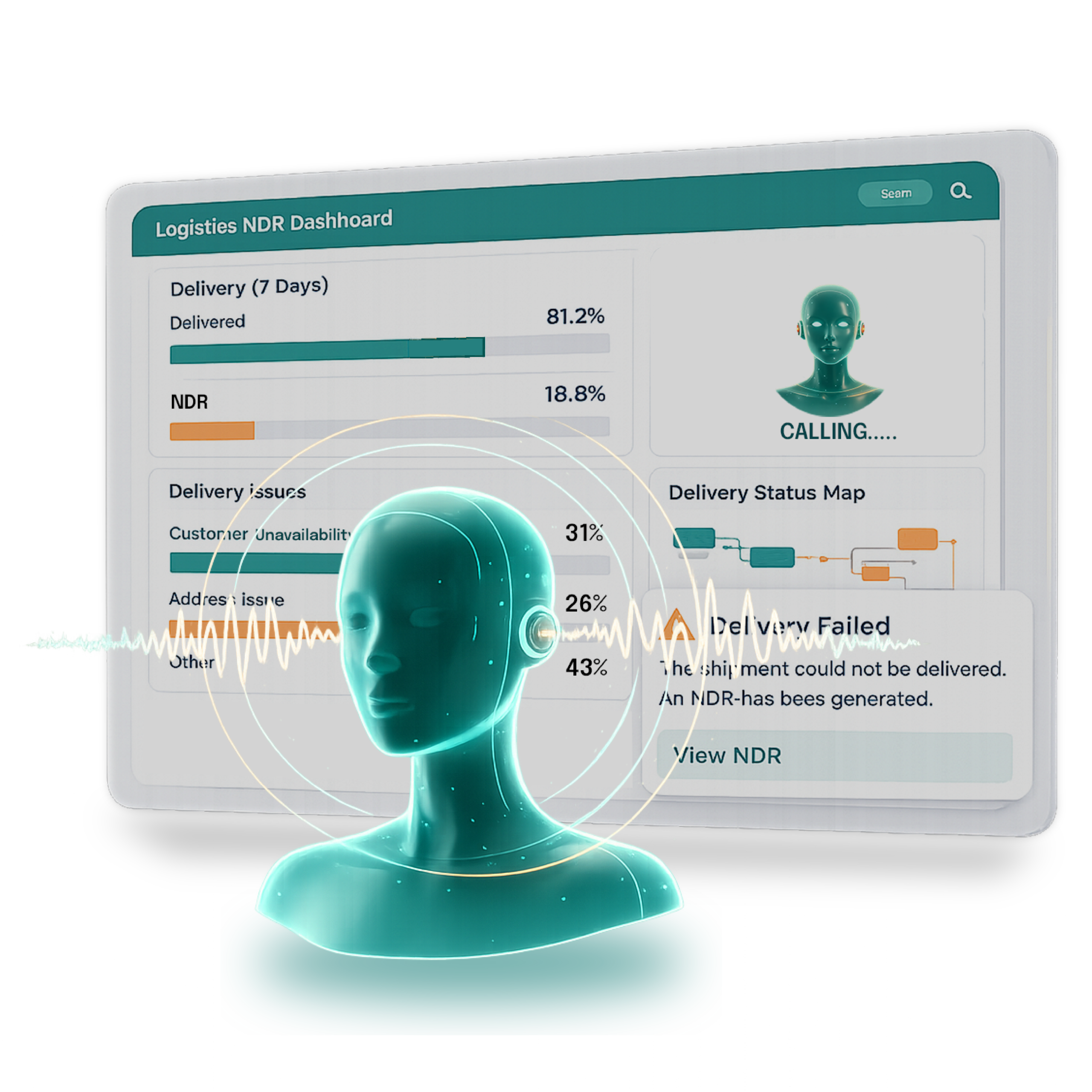 NDR Management - AI Voice Agent