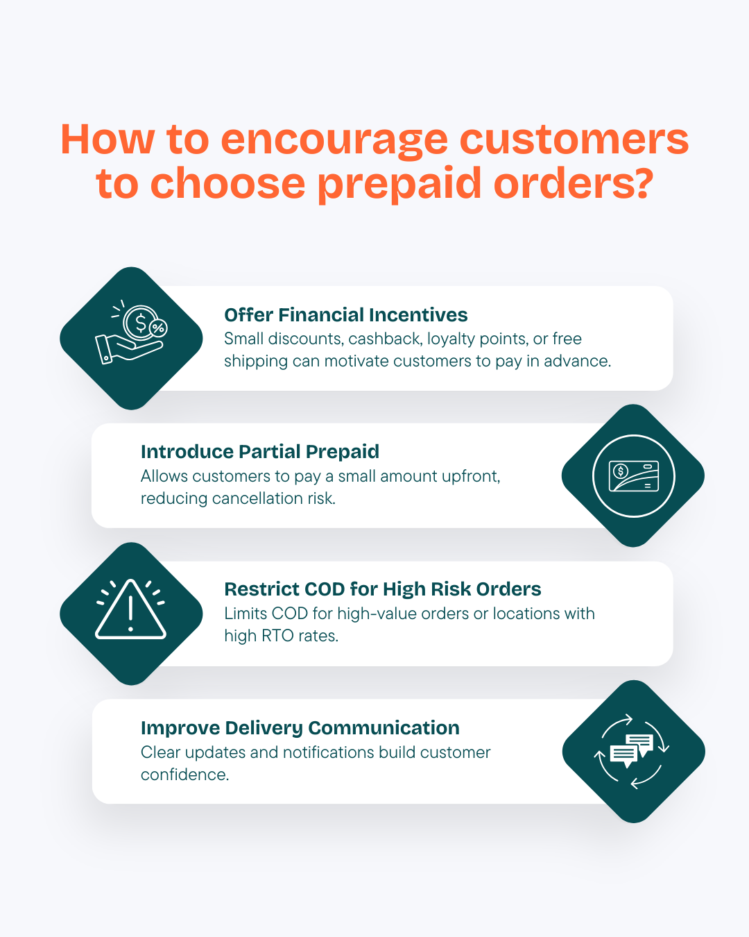 How to encourage customers to choose prepaid orders