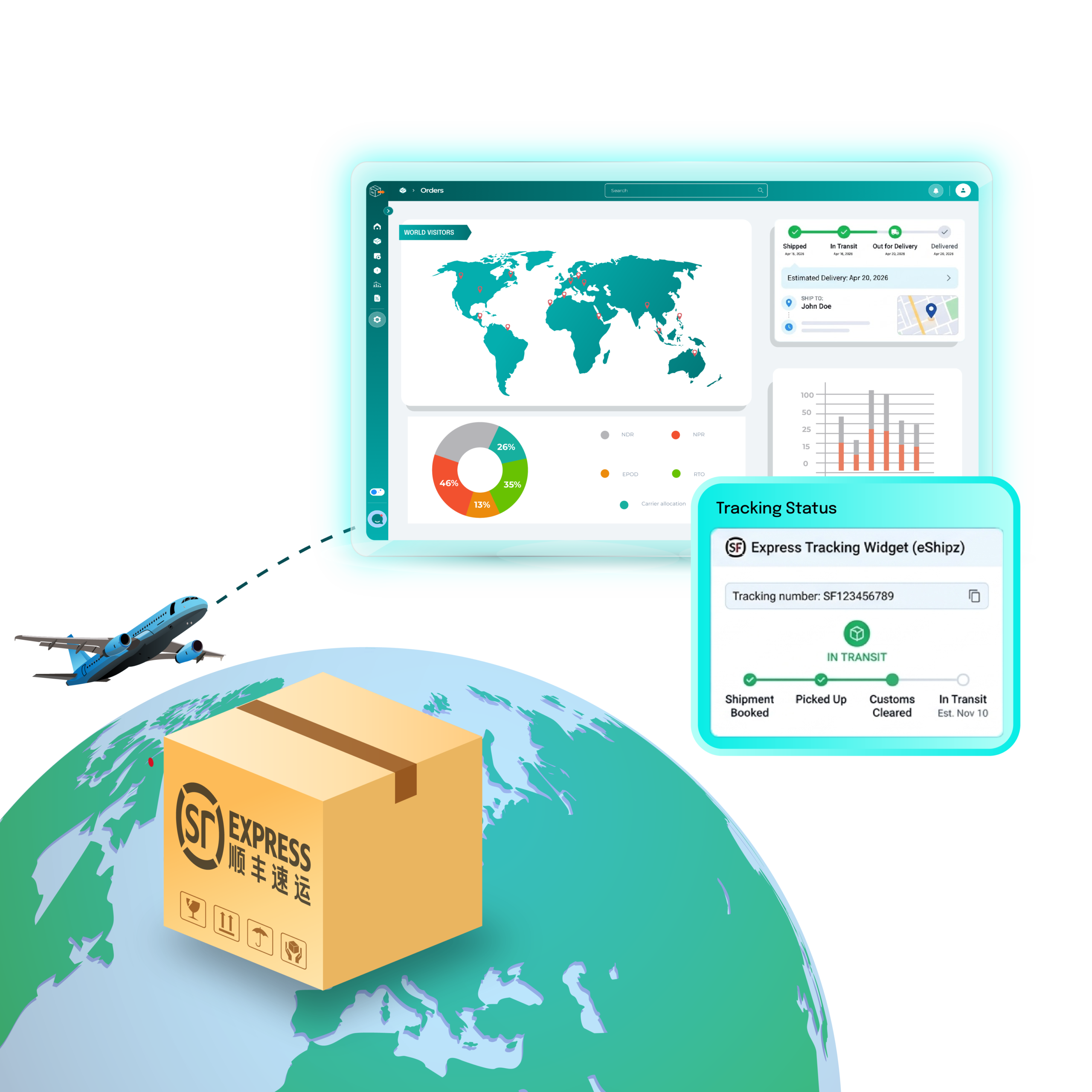 SF Express Tracking Integration for Cross-Border & Global Shipments