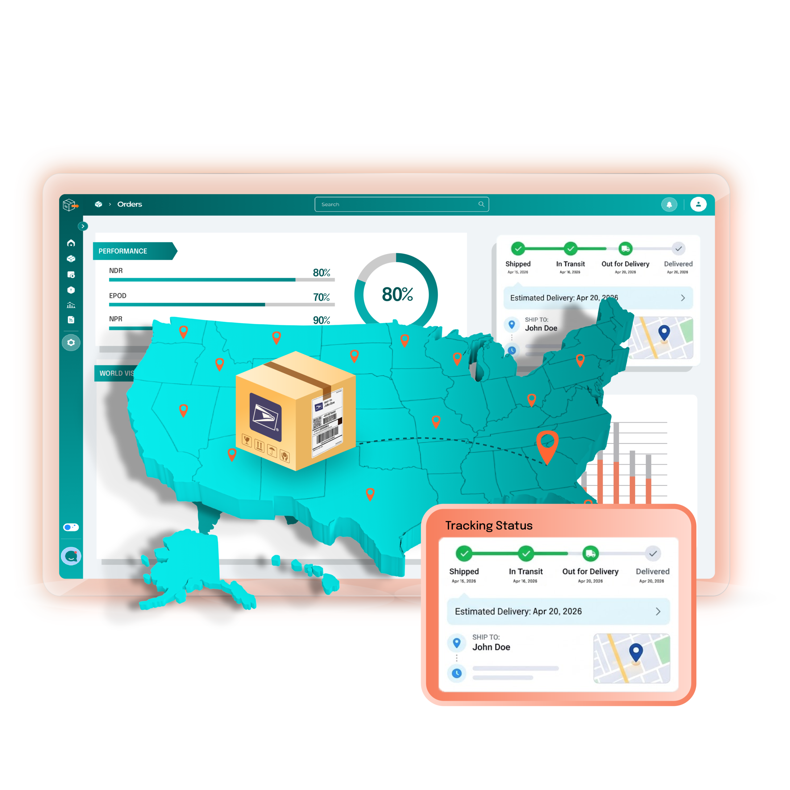 USPS Tracking Integration