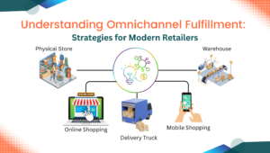 Understanding Omnichannel Fulfillment Strategies for Modern Retailers