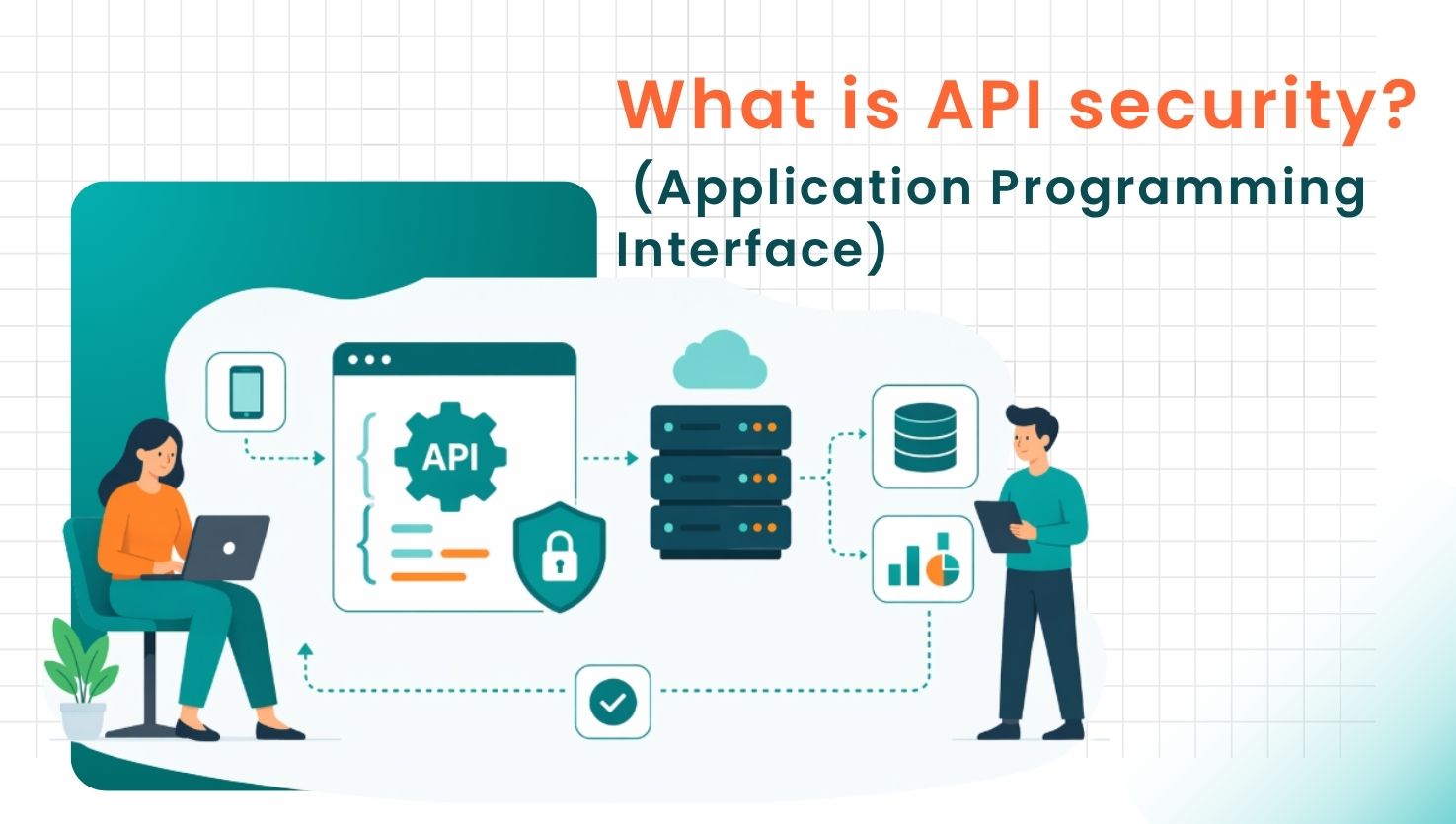 (Application Programming Interface)