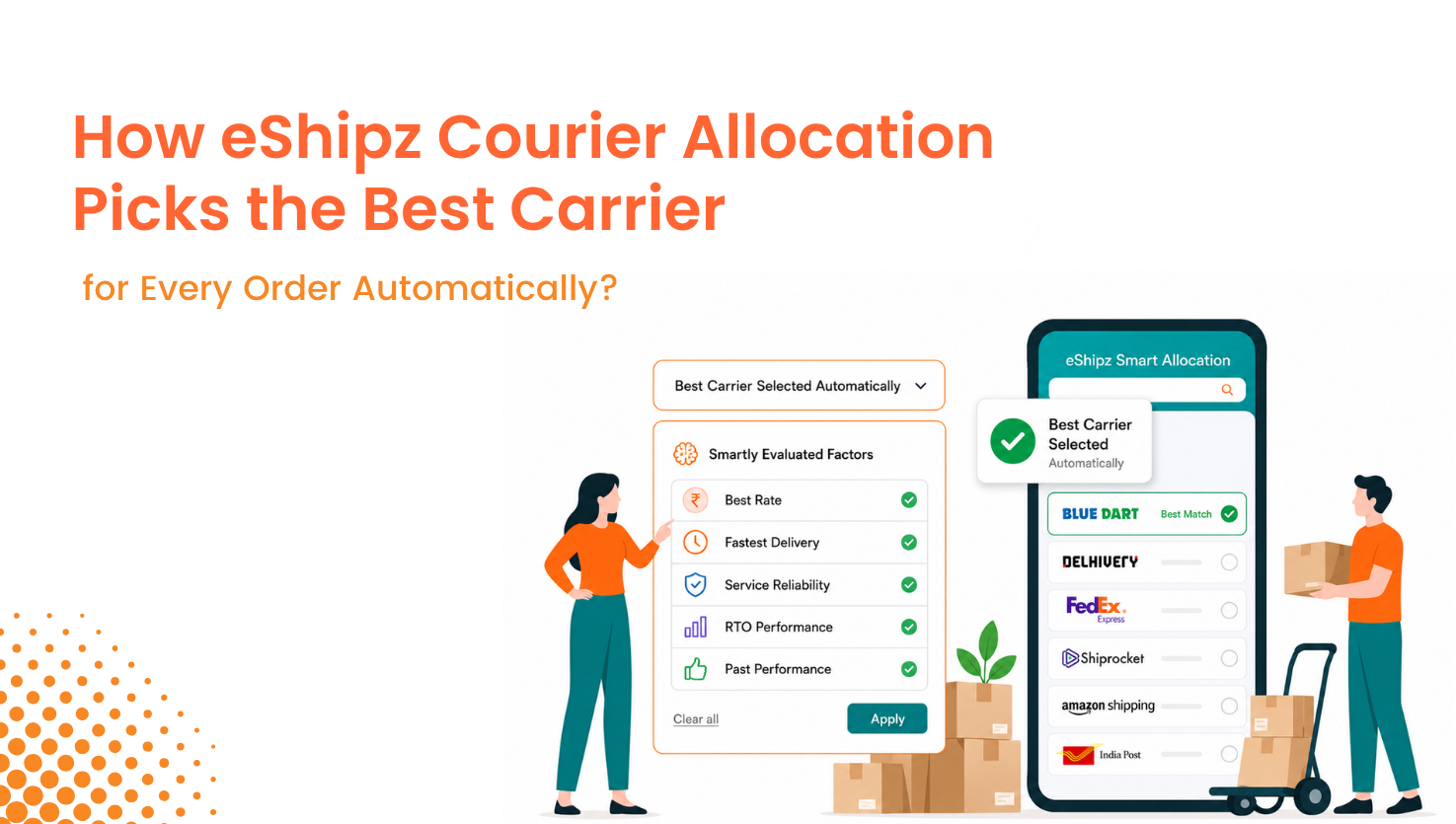 How eShipz Courier Allocation Picks the Best Carrier