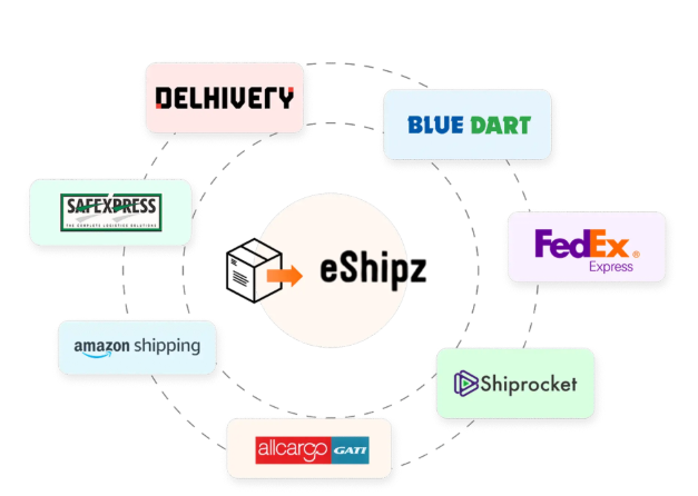 Courier Allocation