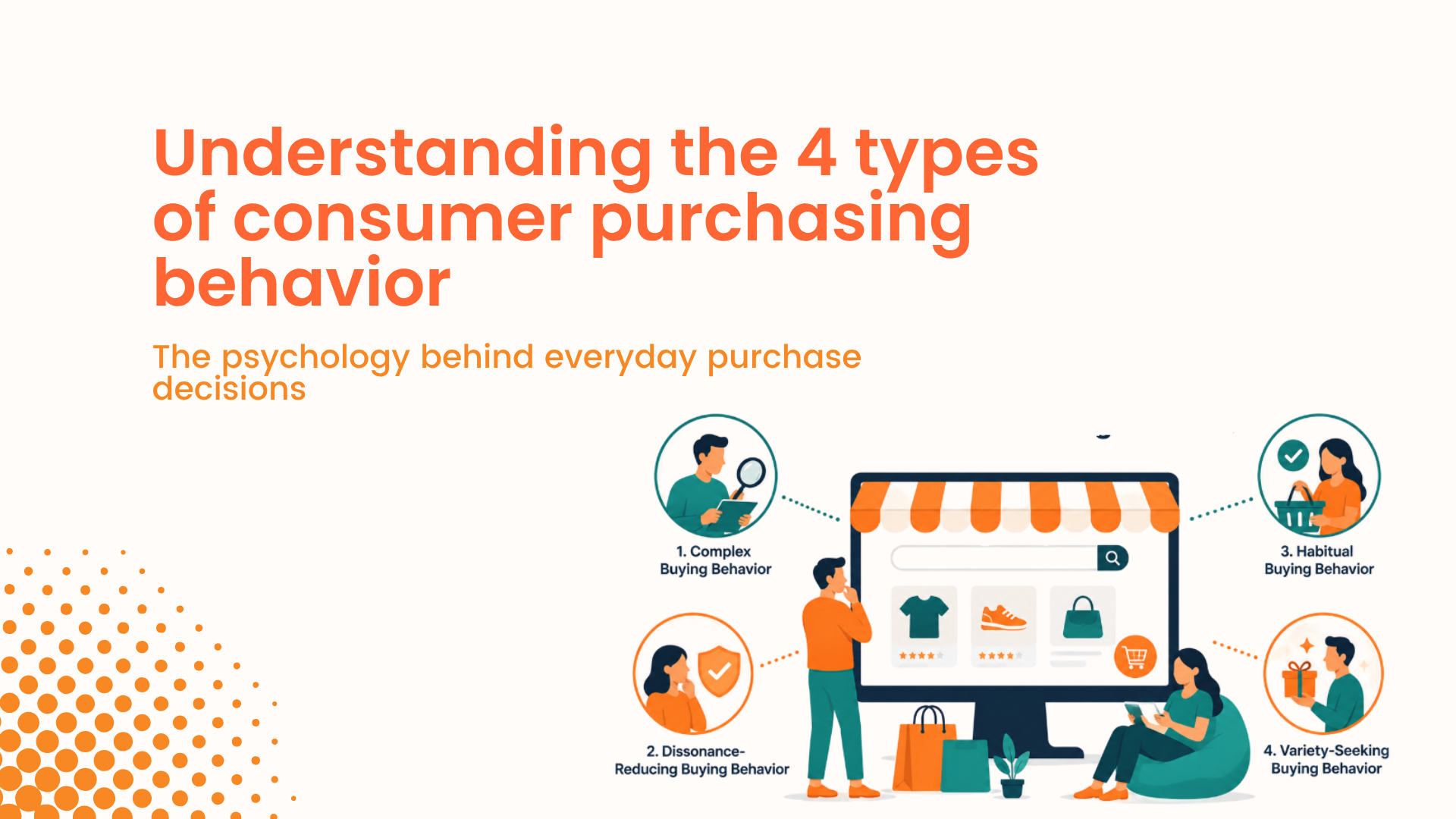 Understanding the 4 types of consumer purchasing behavior