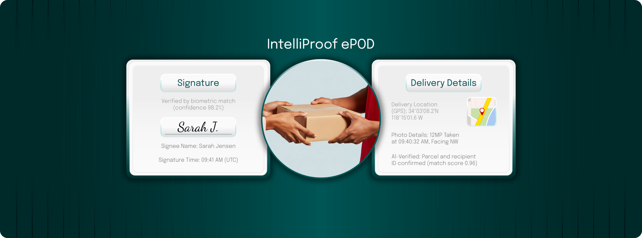 IntelliProof ePOD