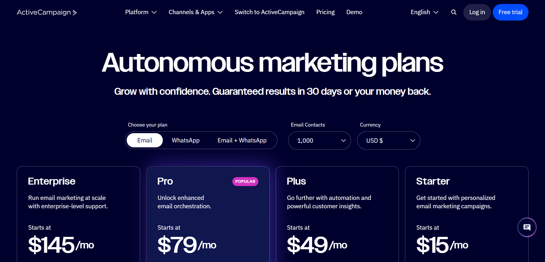 ActiveCampaign
