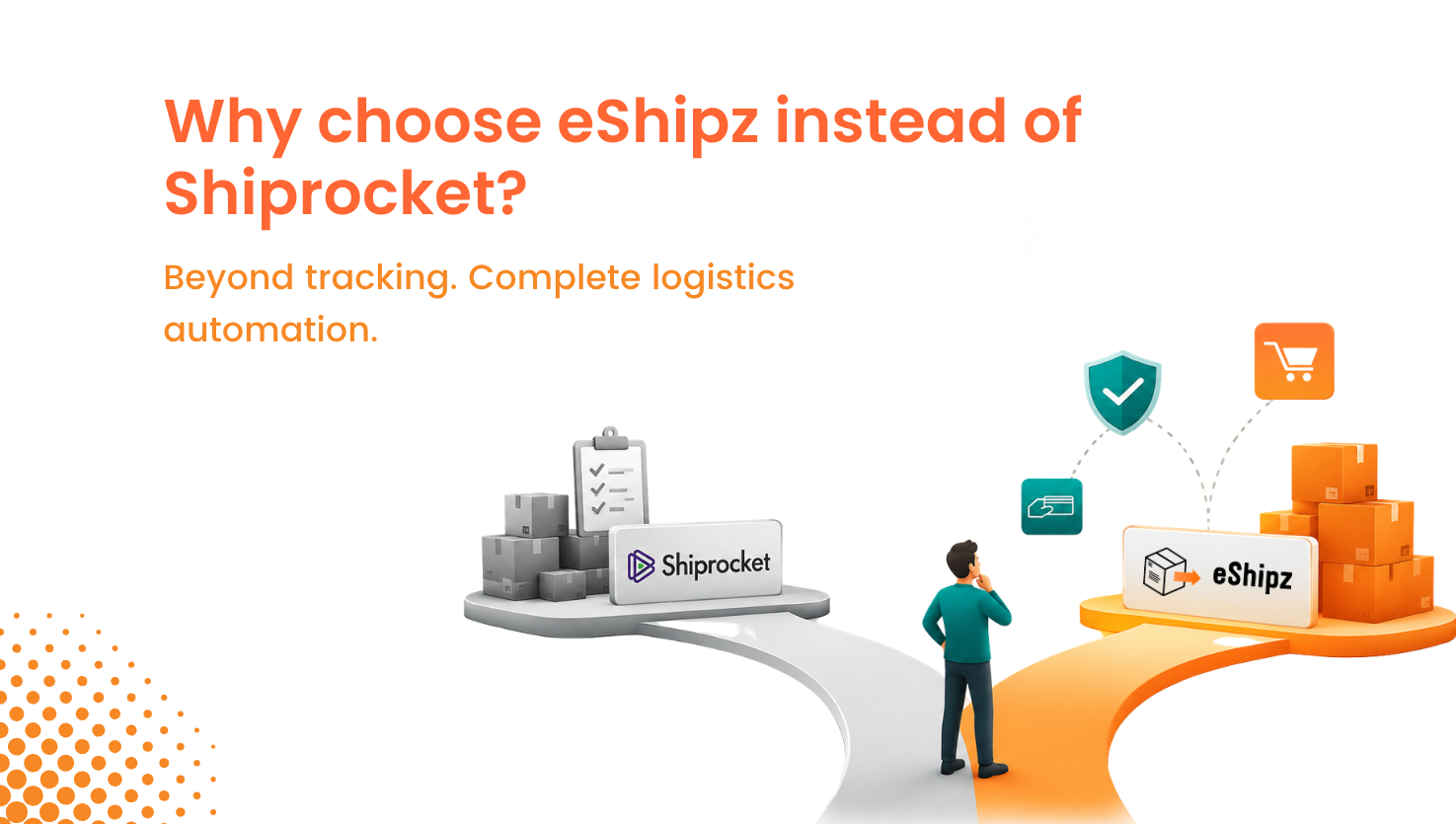 eShipz vs Shiprocket Comparison The Best Shiprocket Alternative