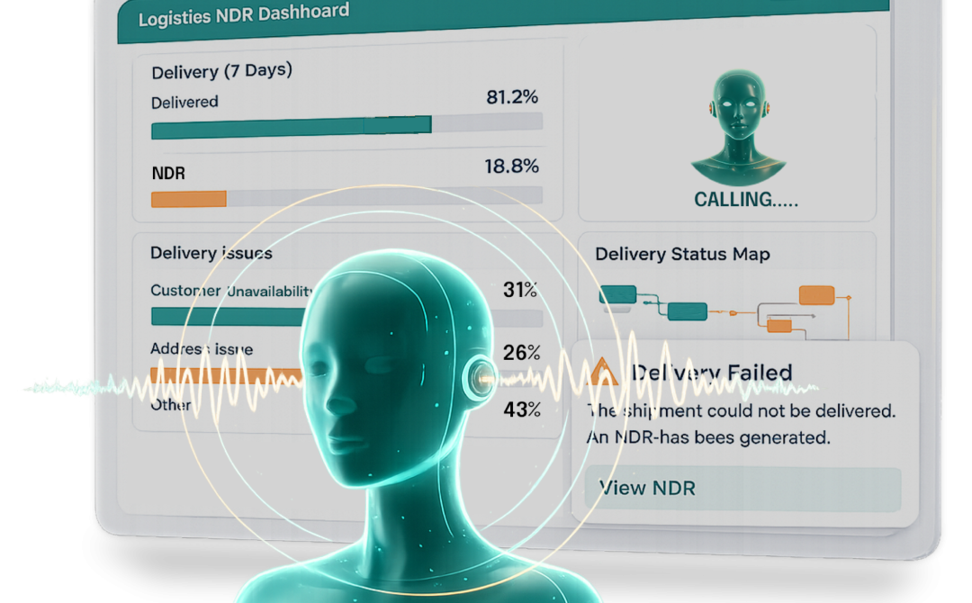 NDR Management - AI Voice Agent