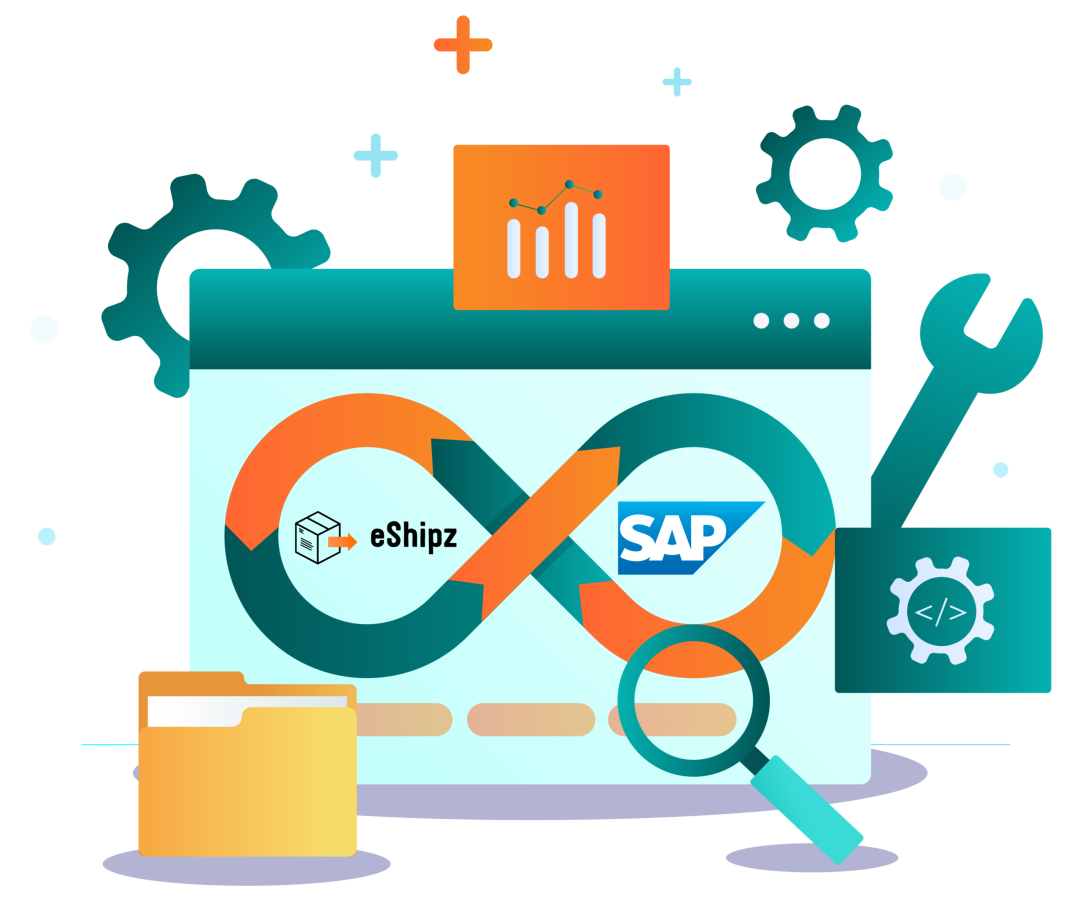 SAP Integration